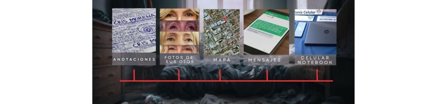 Hallazgos en la casa del acosador de Cris Morena