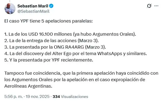 Apelaciones paralelas 20112025