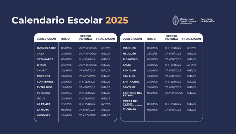 Calendario escolar