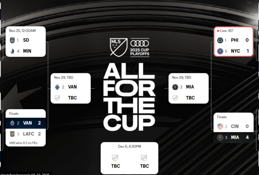 Playoff MLS