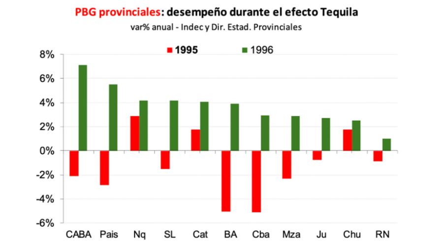 PBG Provinciales 28112025