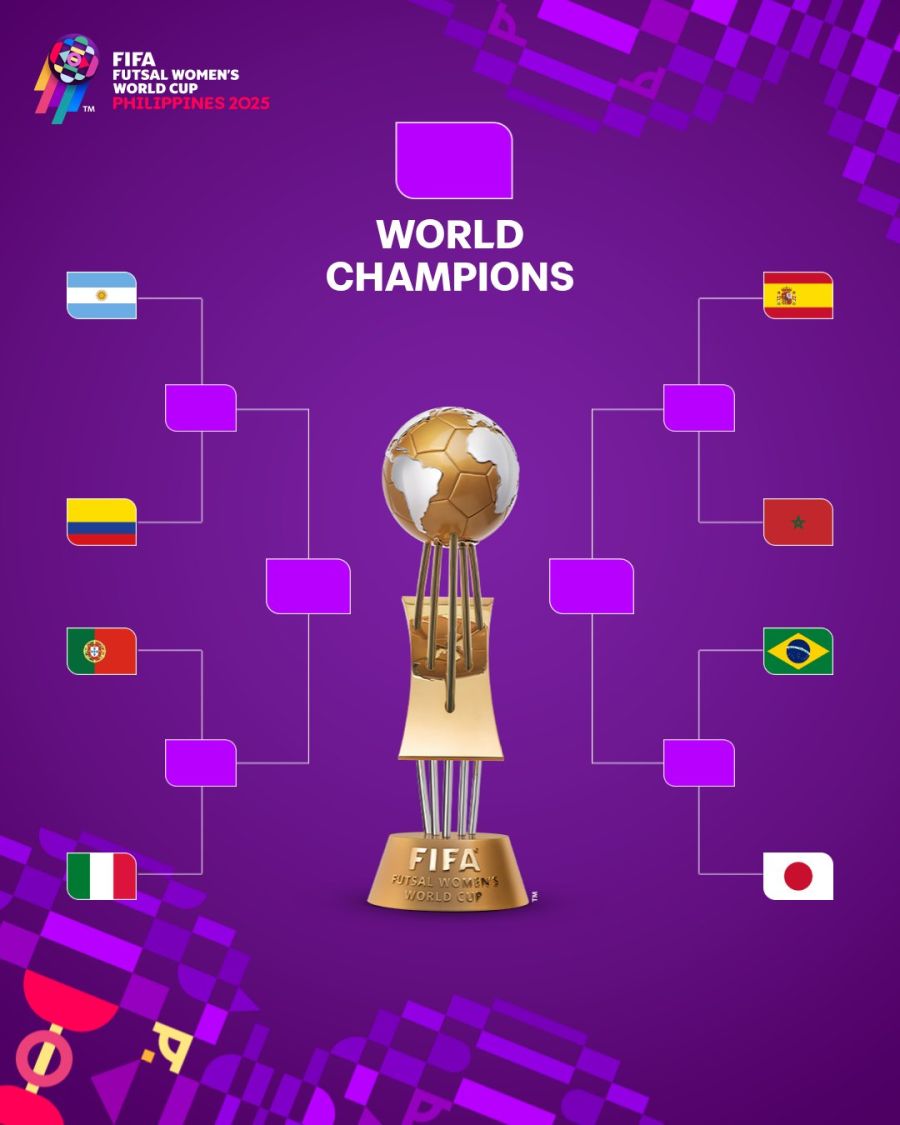 Llaves mundial futsal Fem