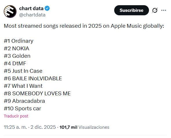 Canciones más reproducidas en streaming lanzadas en 2025 en Apple Music a nivel mundial