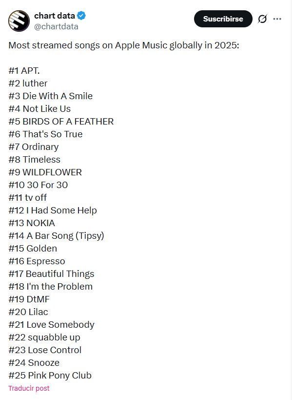 Las canciones más reproducidas en Apple Music a nivel mundial en 2025