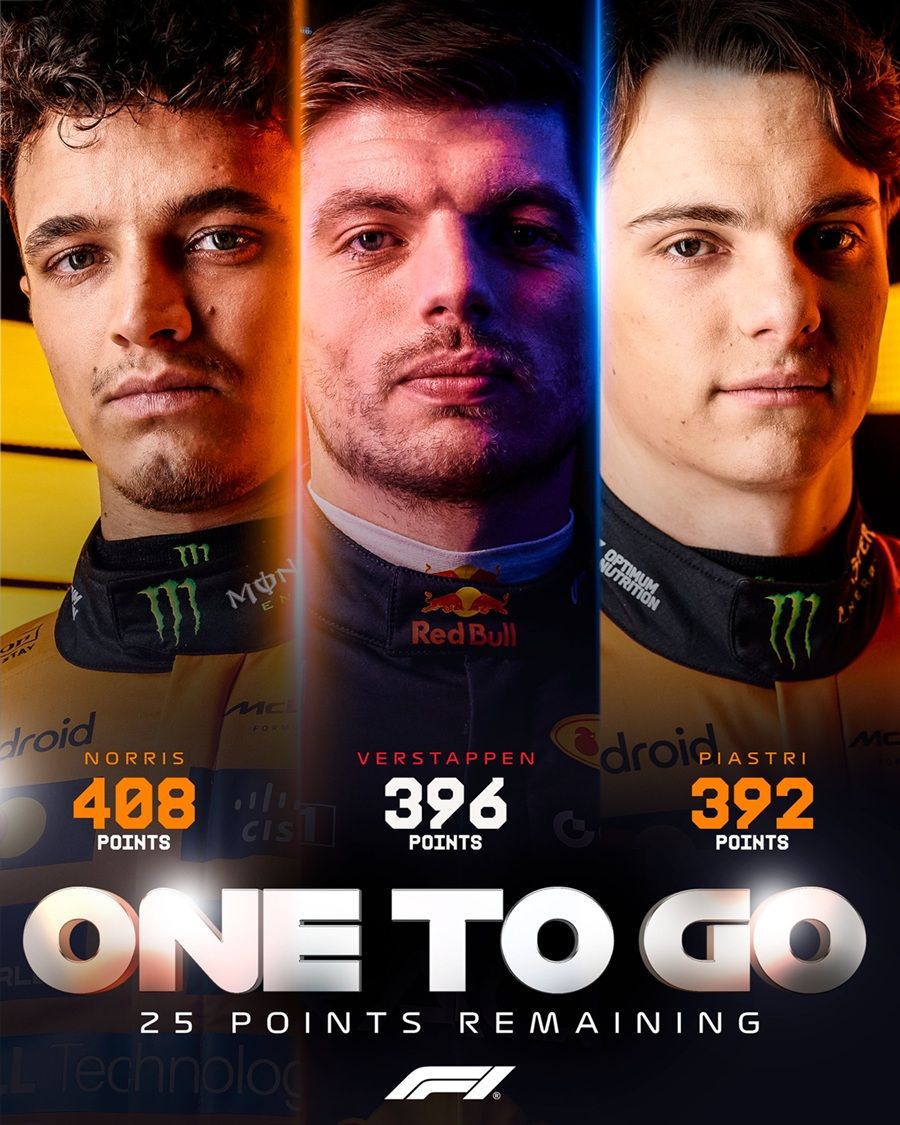 Definición de la Fórmula 1 2025