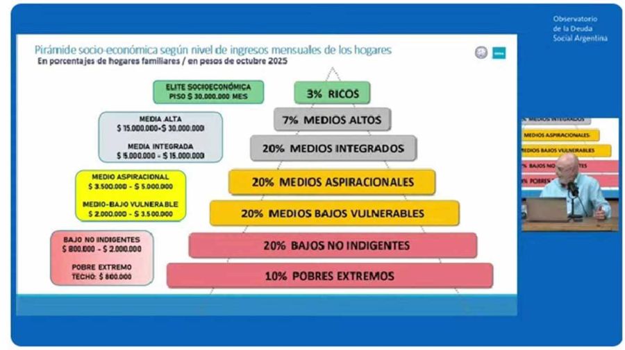 ODSA-UCA drawings 04122025