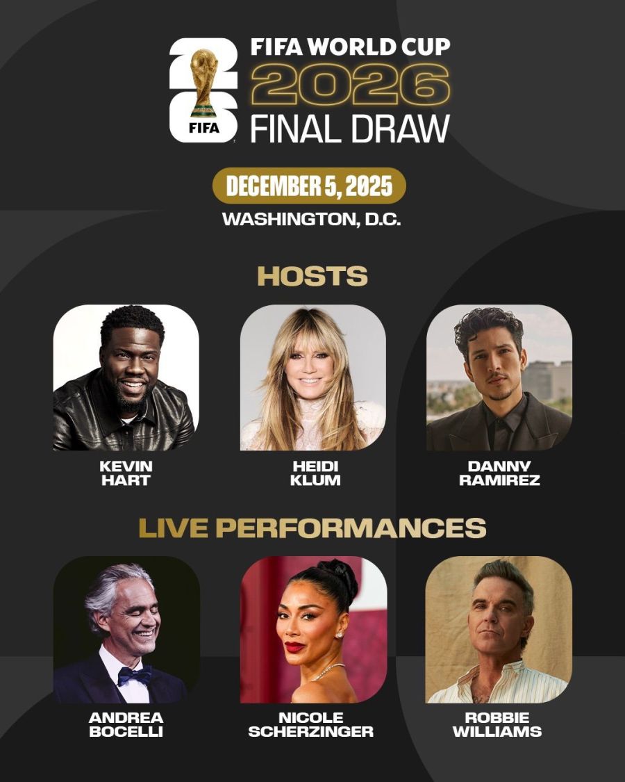 Sorteo del Mundial 2026