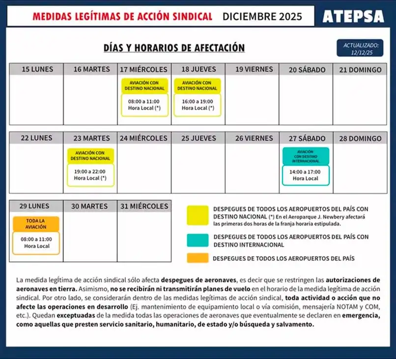 Cronograma de ATEPSA 14122025