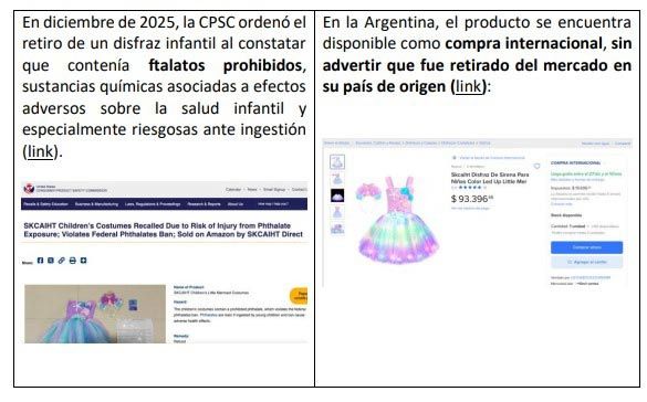 Cámara Argentina del Juguete 15122025