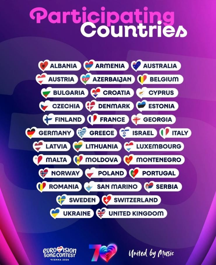 Paises que concursan Eurovision 2026