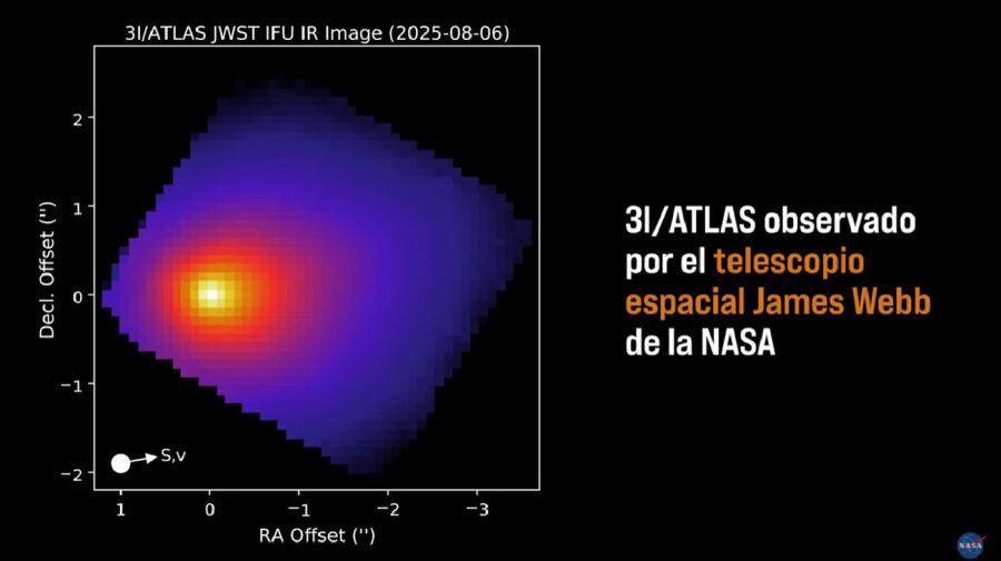 Por qué el paso del cometa 3I/ATLAS está activando simulacros de defensa planetaria 16122025