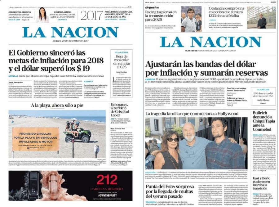 Tapas La Nación