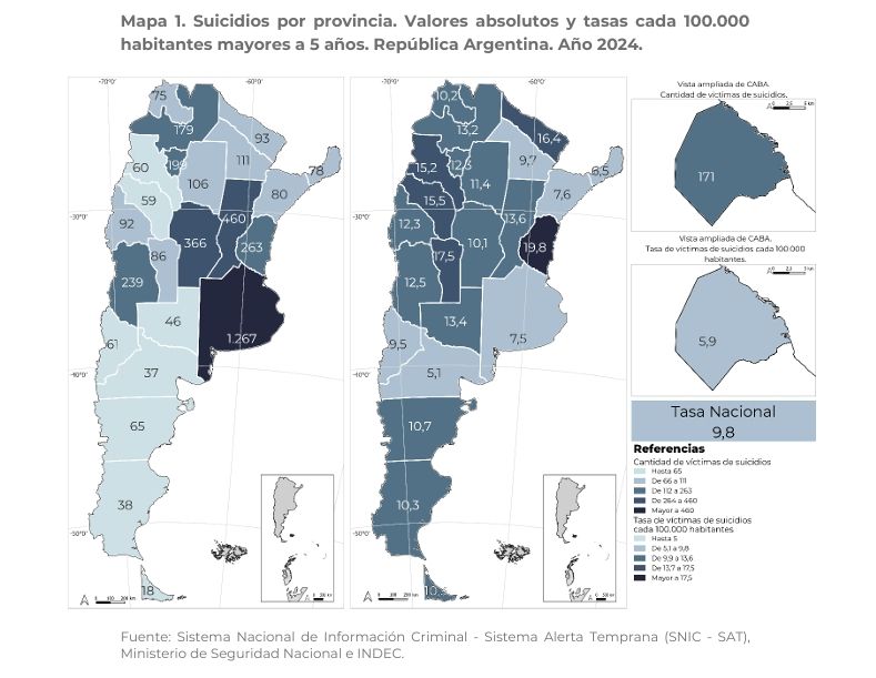 cantidad de suicidio