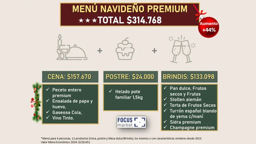 Menú navideño premium