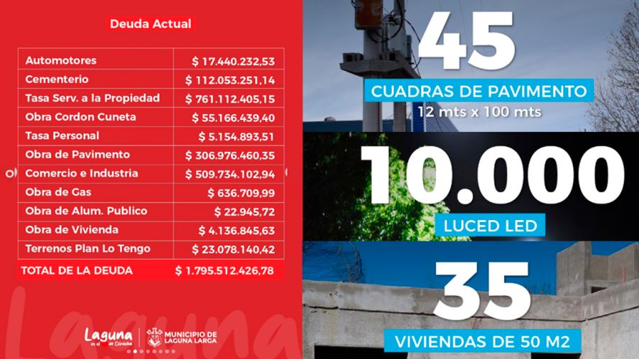 Deudas y obras que no se harán en Laguna Laura