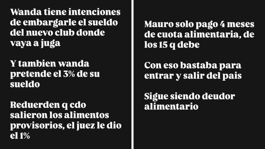 Mauro Icardi y Wanda Nara