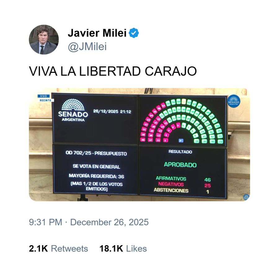 Posteo de Milei festejando Presupuesto 2026 1