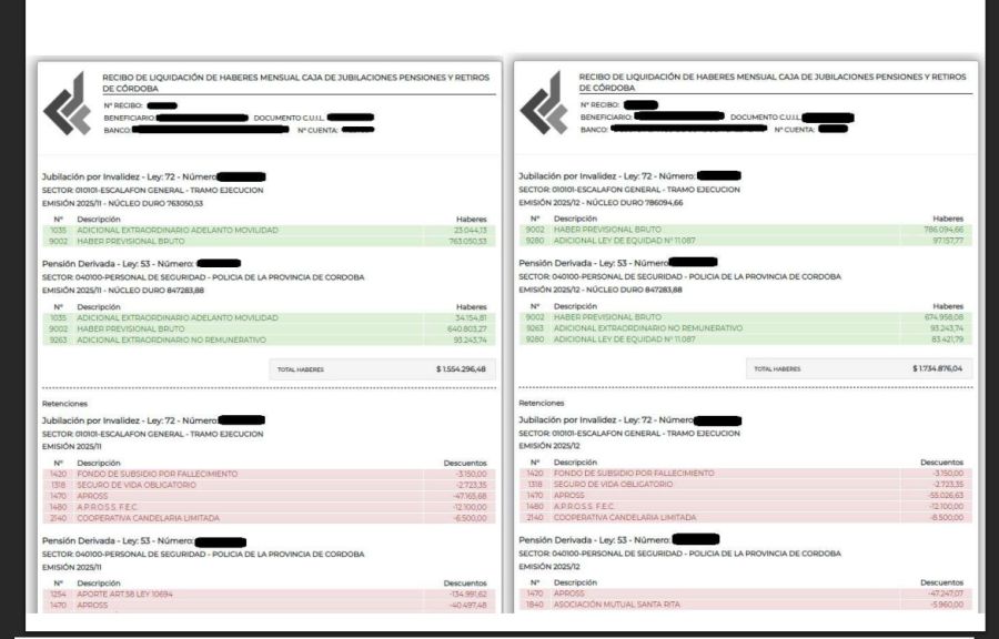 Haber de un policía jubilado de Córdoba