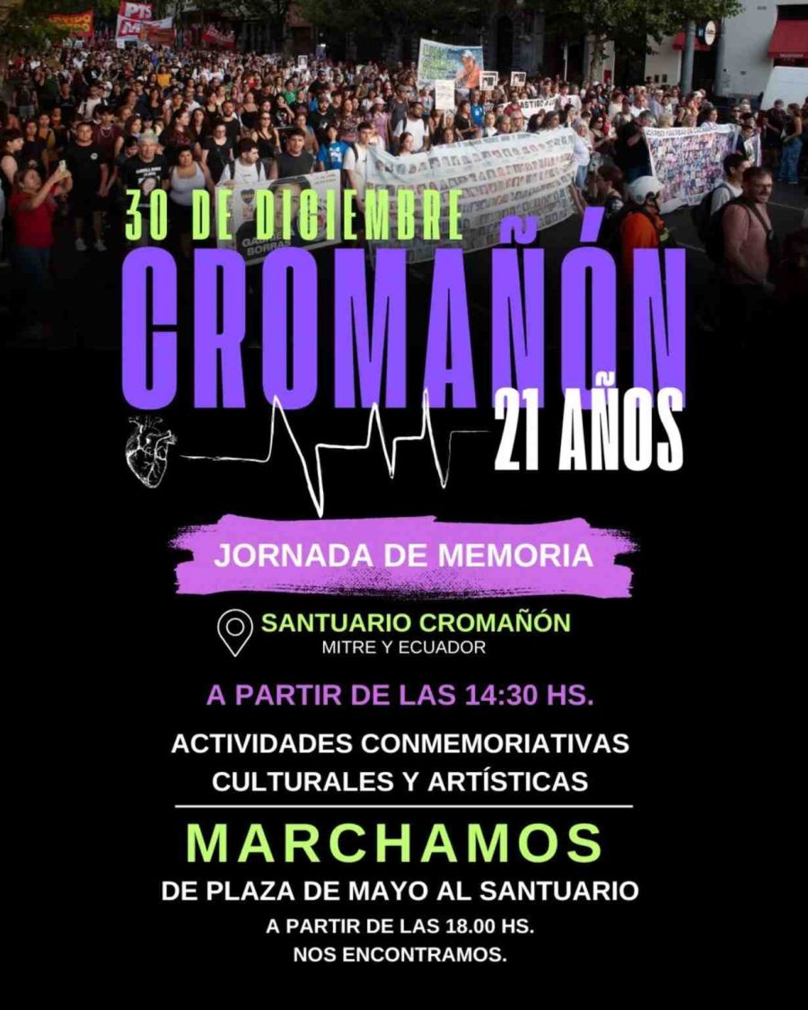 Cromañon actividades
