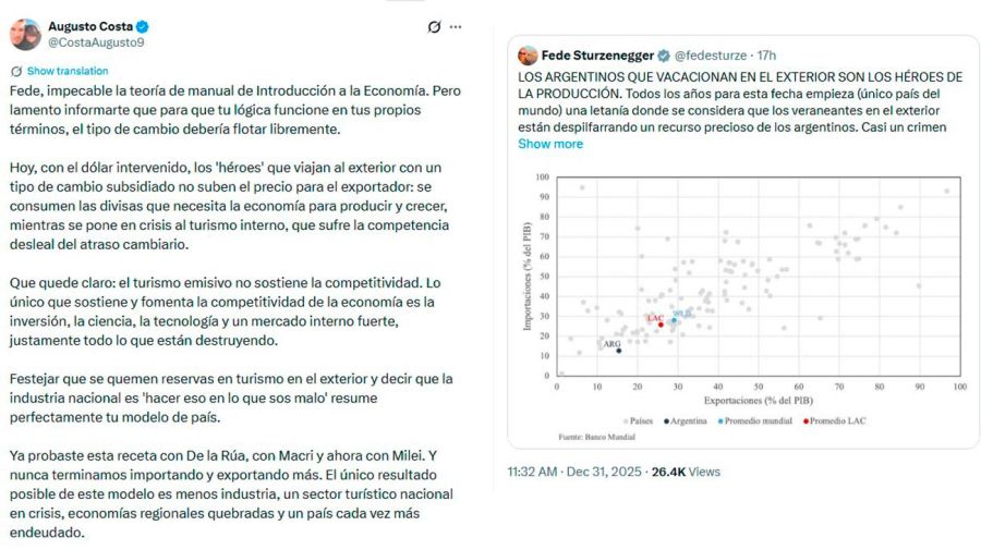 Augusto Costa y Federico Sturzenegger 31122025