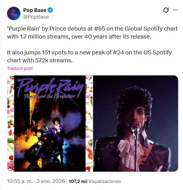Purple Rain chartea en Spotify 40 años después de su lanzamiento