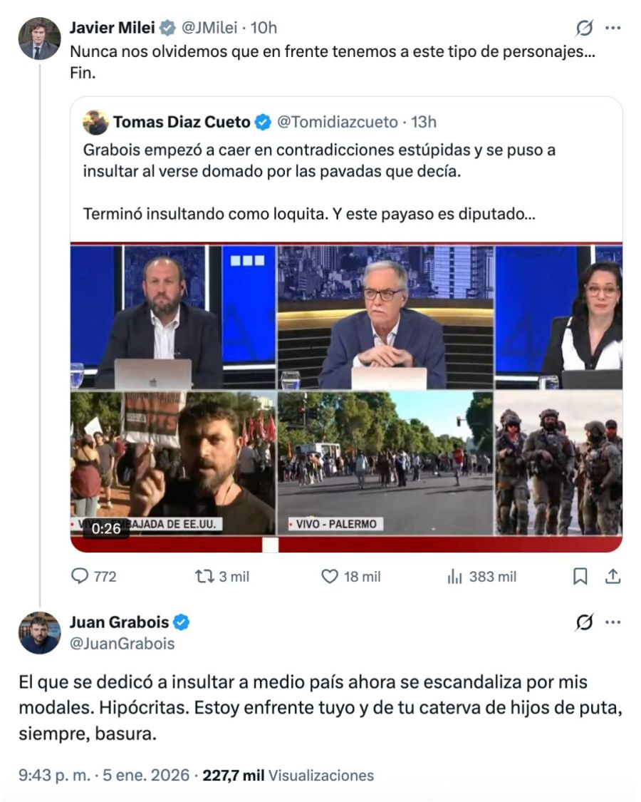 Javier Milei Juan Grabois X