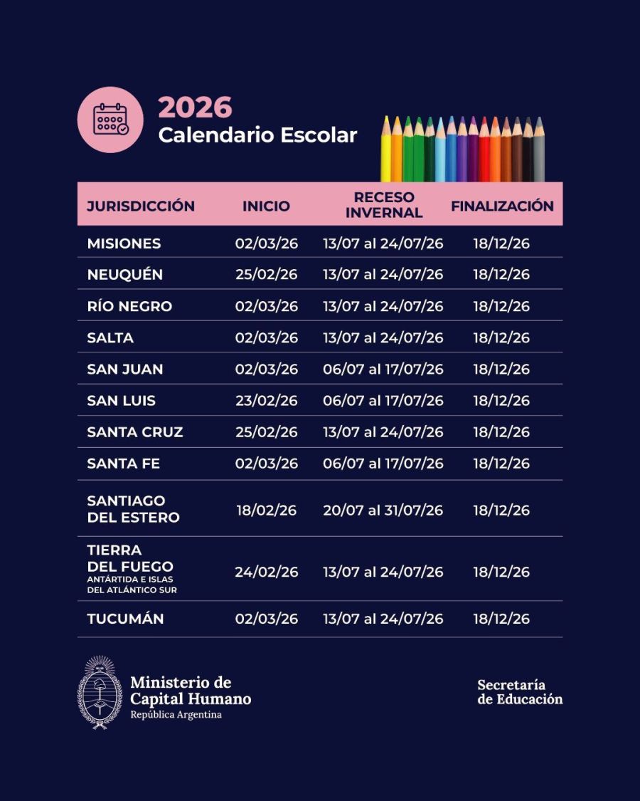 Ciclo Lectivo 2026 3