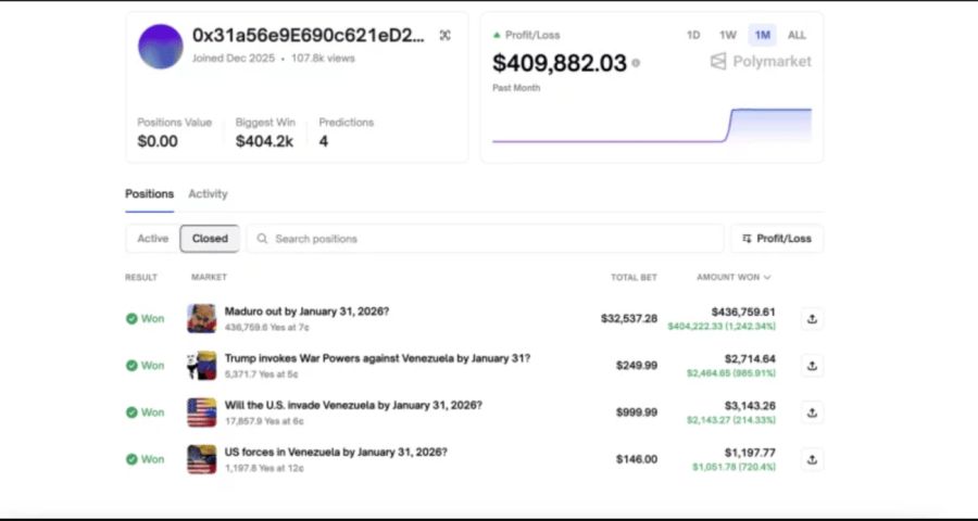 20250109 Capturas Polymarket
