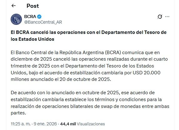 El BCRA confirmo cancelación del tramo activado del swap con EEUU.