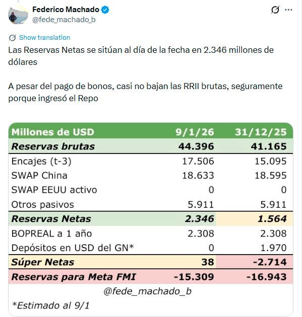 X Federico Machado 12012026