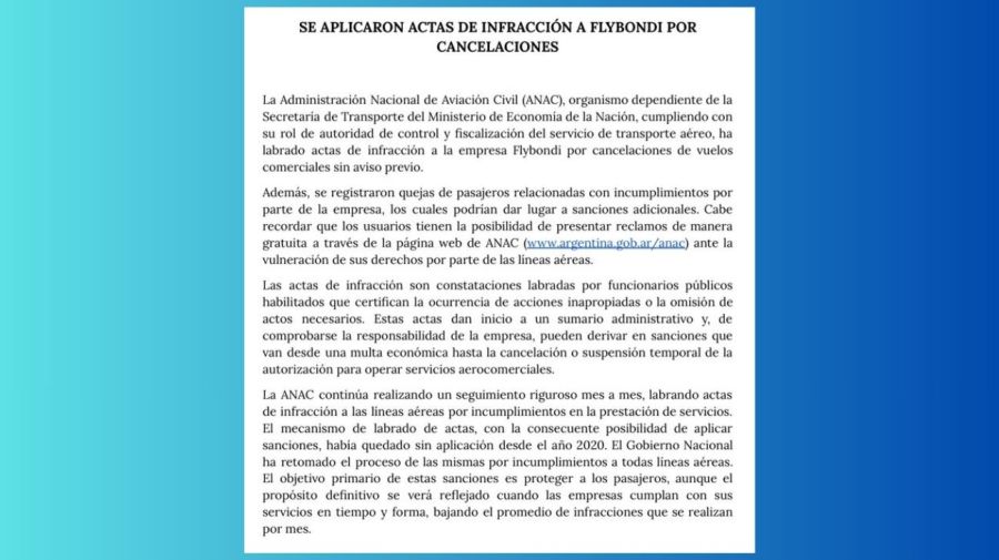 Comunicado de la ANAC sobre las infracciones a Flybondi