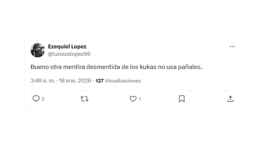Tweets sobre Javier Milei