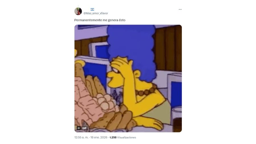 Tweets sobre Javier Milei