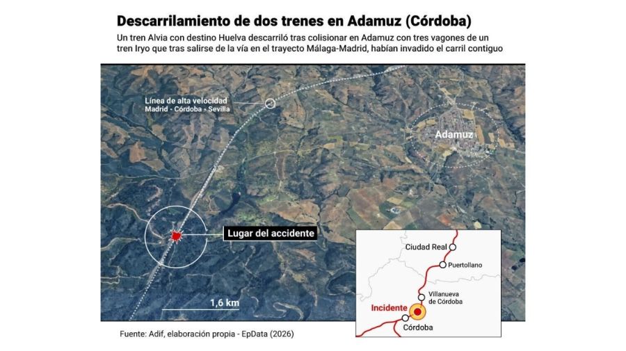 Un accidente ferroviario reciente en España