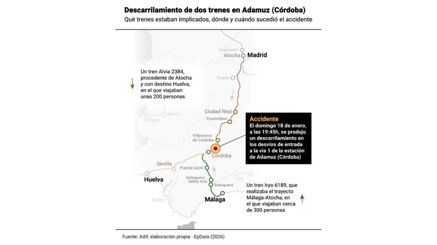 Un accidente ferroviario reciente en España