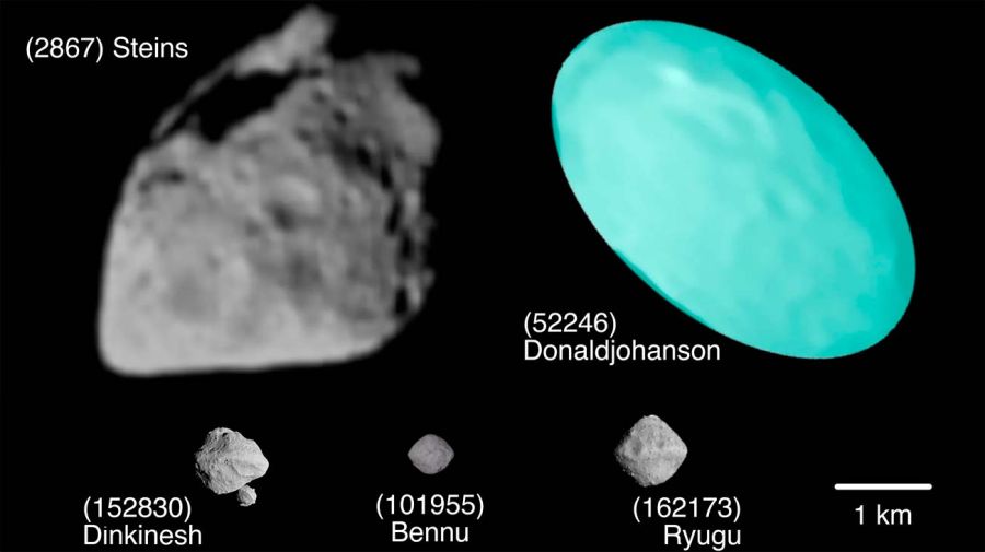 Asteroide Donald Johanson 20012026