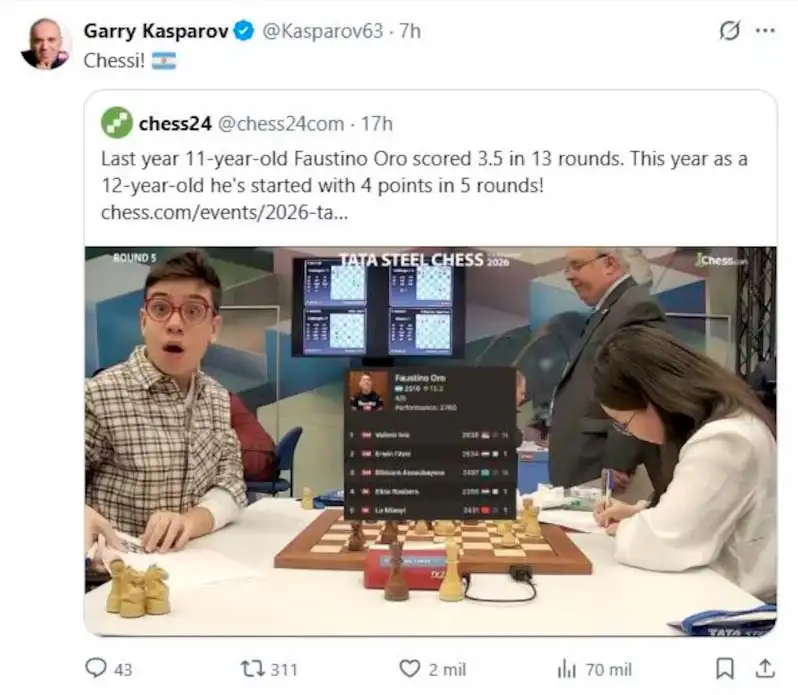 Faustino Oro 22012026