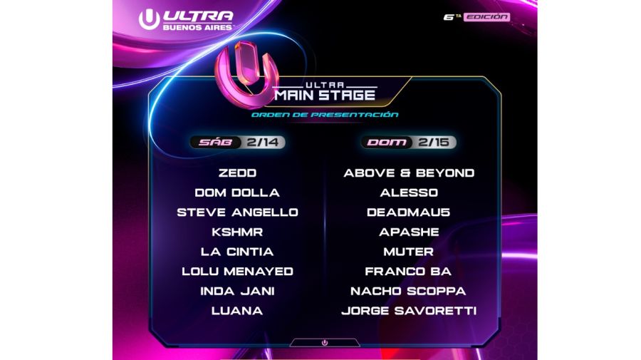 ULTRA BUENOS AIRES 2026 