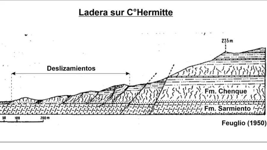 Cdo Rivadavia_deslizamientos