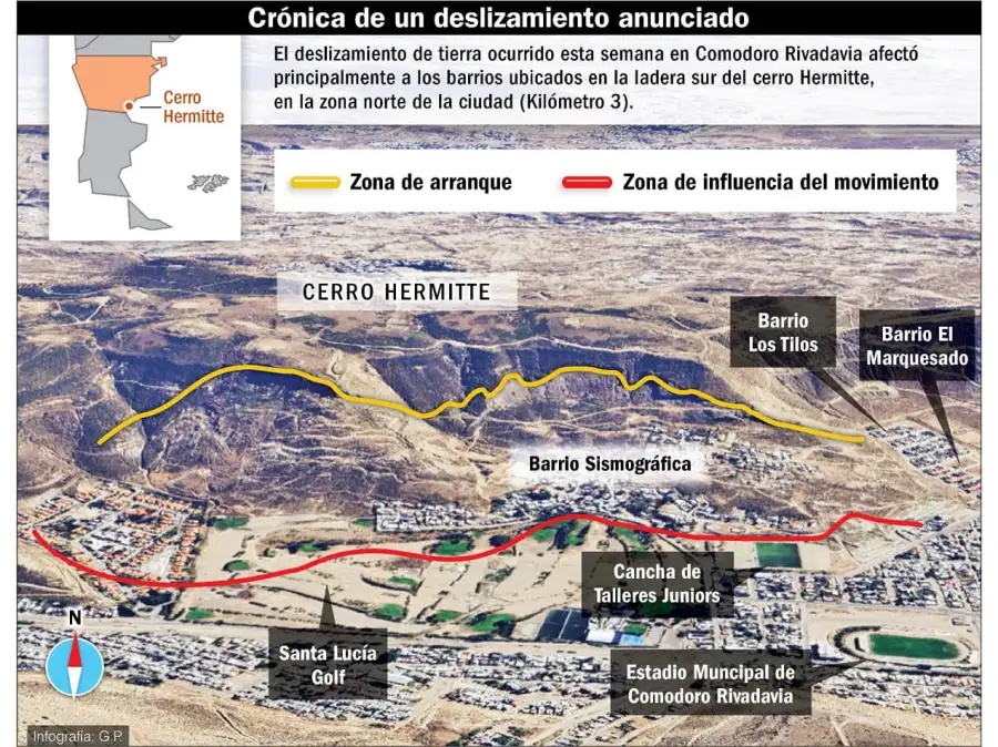 Cdo_Rivadavia Infografia