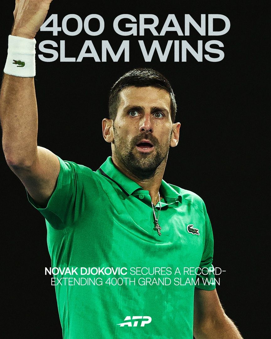 Novak Djokovic