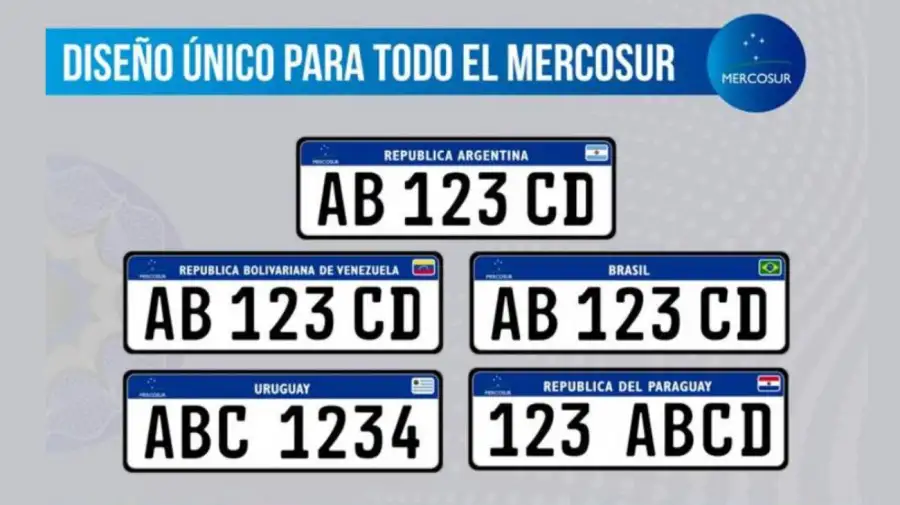 Chapa patente Mercosur 29012026