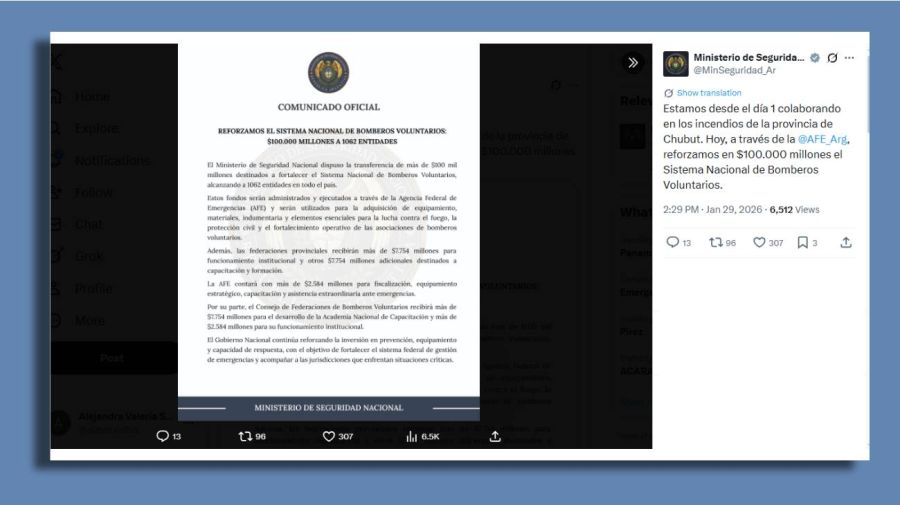 Posteo Ministerio de Seguridad Nacional 29012026