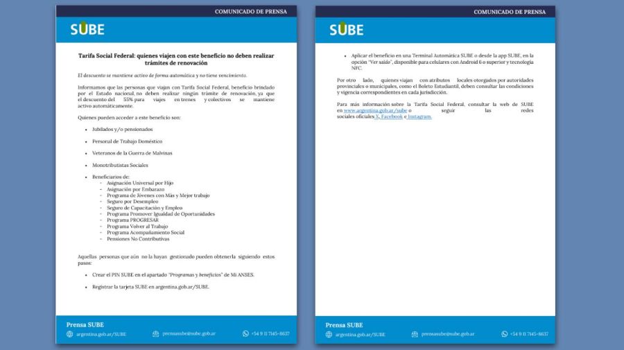 Tarifa Social Federal en SUBE 30012026