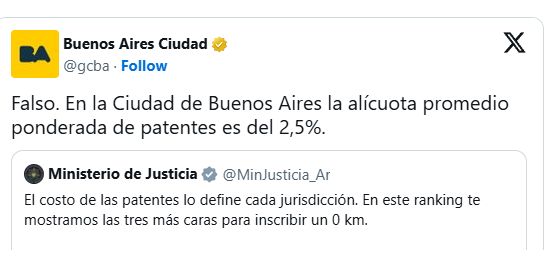 Nación y Ciudad discuten por un 