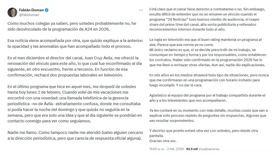 Tweet de Fabián Doman