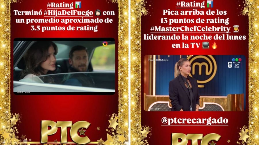 China Suárez, Wanda Nara