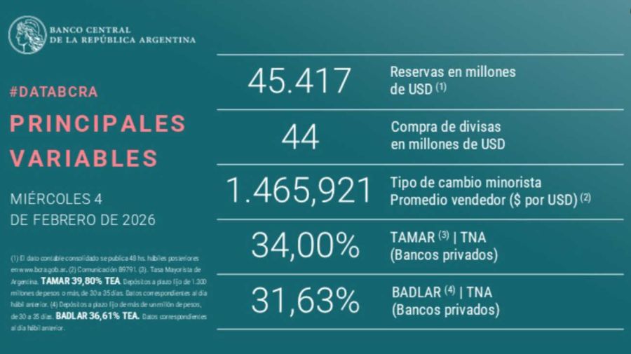 BCRA grafilco 20260204