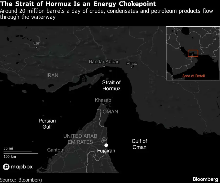 The Strait of Hormuz Is an Energy Chokepoint | Around 20 million barrels a day of crude, condensates and petroleum products flow through the waterway