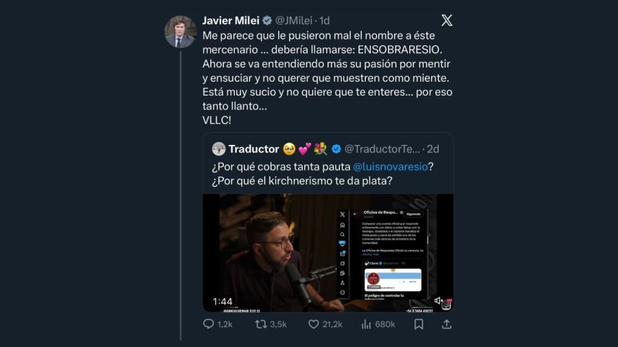 Tweets de Javier Milei